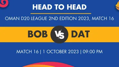 BOB vs DAT Dream11 Prediction, Fantasy Cricket Tips, Playing XI, Pitch Report, & Injury Updates for Oman D20 League 2023, Match 16