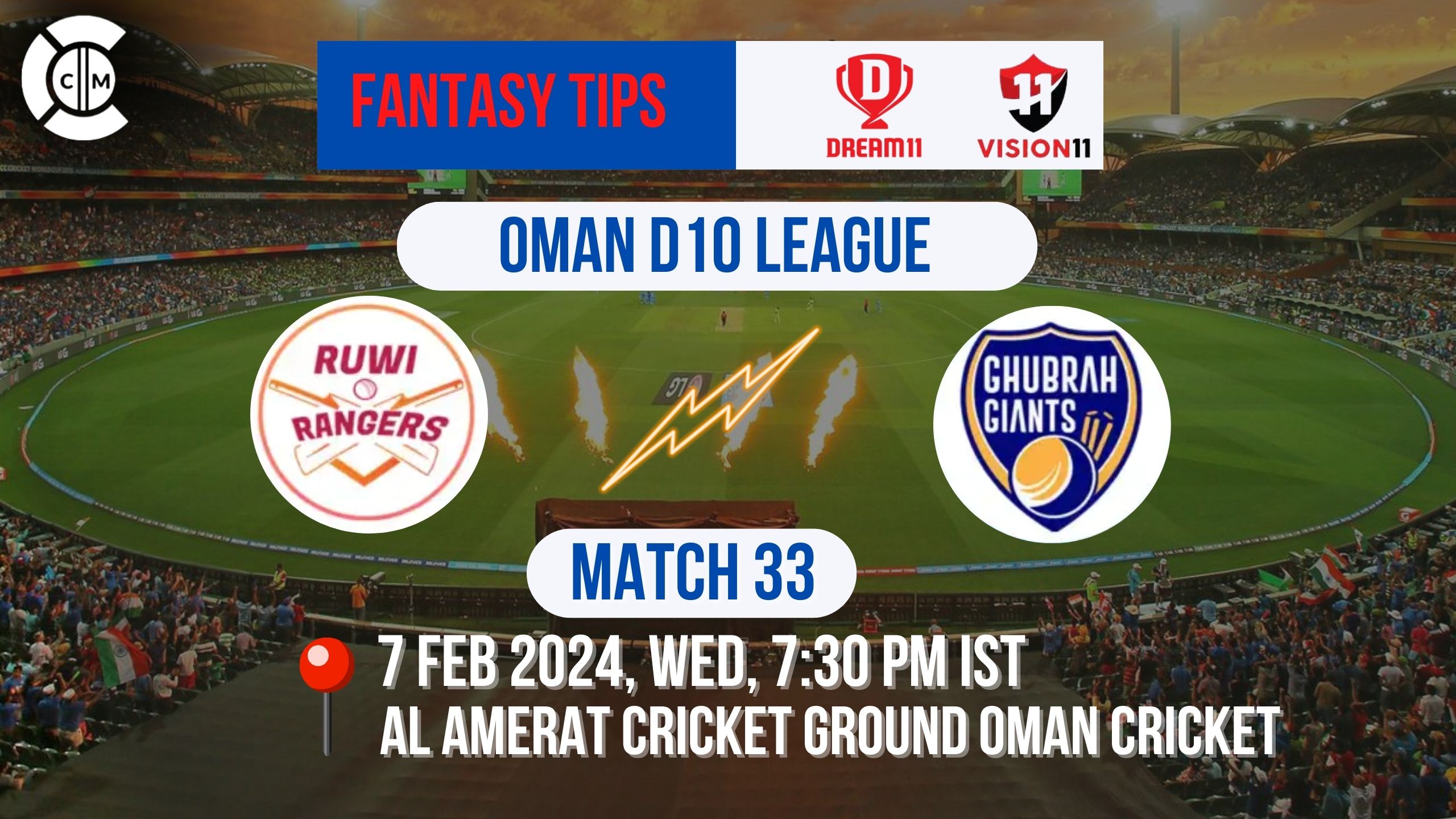 RUR vs GGI Dream11 Prediction, Fantasy Cricket Tips, Playing XI, Pitch Report & Injury Updates For Match 33 of Oman D10 League 2024