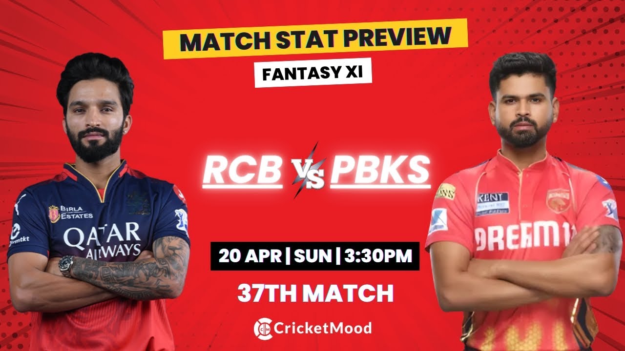 TATA IPL 2025: PBKS vs RCB 37th Match PREDICTION | PBKS vs RCB Dream11 Team |Punjab vs Bengaluru