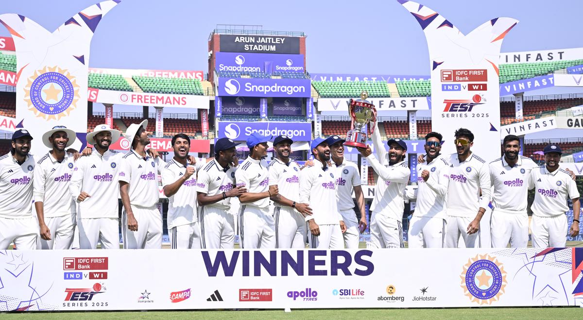 When is India’s next Test series after West Indies?